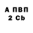 ТГК концентрат Igor Hrynda
